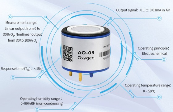 YJJ AO-03R Taşınabilir Elektrokimyasal Oksijen O2 Sensörü Oksijen Konsantrasyonu Algılama için 4OXV'yi Değiştirebilir