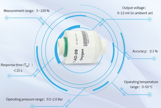 AO-09 Oksijen Gaz Sensörleri Elektrokimyasal Uzun Yaşam Molex 3 Pin bağlantısı